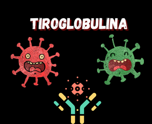 tiroglobulina